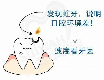 成人补牙视频教程免费观看